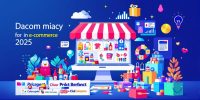 Dropshipping automation tool dashboard for Shopify store in 2025 droptricity